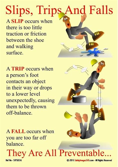 Pin by Lisbeth Bush-Gresley on Safety | Health and safety poster, Workplace safety and health ...