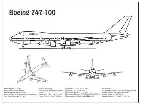 Boeing 747 - 100 - Airplane Blueprint. Drawing Plans Or Schematics For ...