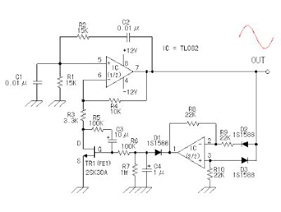 Oscillator Sine wave Circuit Diagram | Electronic Circuits Diagram