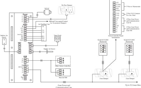 Fire Alarm Control Panel Wiring Diagram Pdf