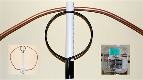 27 mhz antenna design - martinlutherkingsilhouette