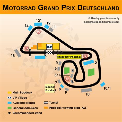 Sachsenring MotoGP Special Edition - Pole Position Travel