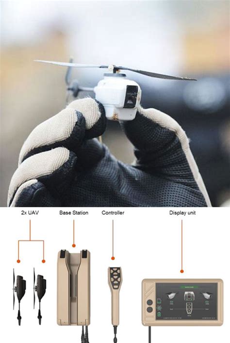 Black Hornet Nano Drone Weighs Half an Ounce, is Used by Military for ...