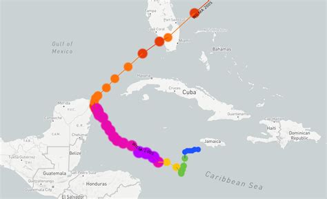 Unpredictable and Devastating: The Story of Hurricane Wilma's Impact on ...