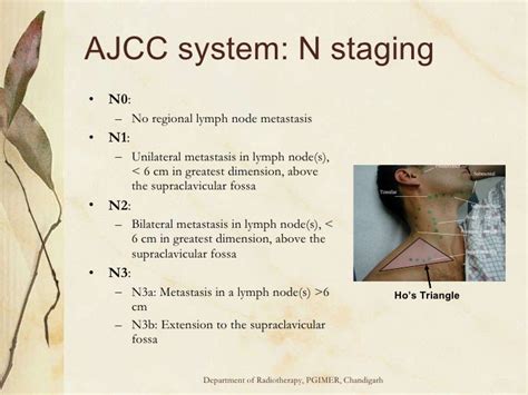 Carcinoma Nasopharynx