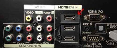 How To Convert A Coaxial Cable To HDMI [Simple Guide]