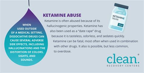 The Good and Bad of Ketamine | Clean Recovery Centers