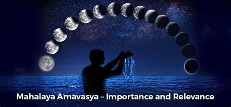 Mahalaya Amavasya – Importance and Relevance