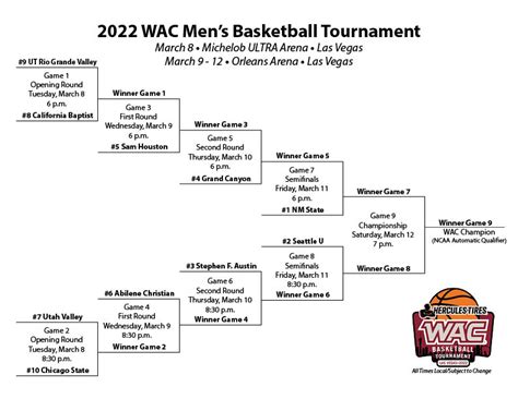 Wac Basketball Tournament 2024 - Cher Kippie