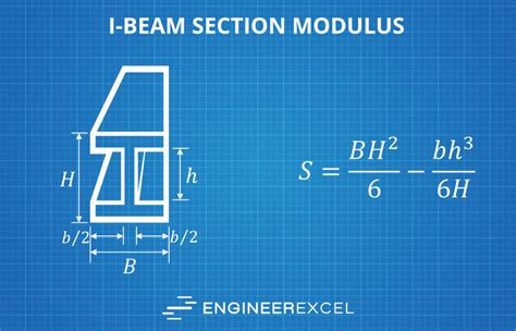 Section Modulus: Calculators and Complete Guide - EngineerExcel