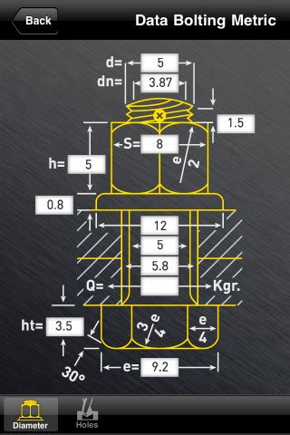 Engineering Toolbox App for iPad - iPhone - Productivity