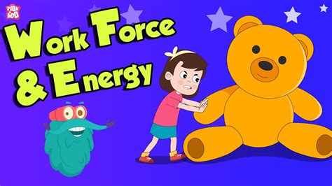 Work, Force & Energy | What Is Force? | Science For Kids | The Dr ...