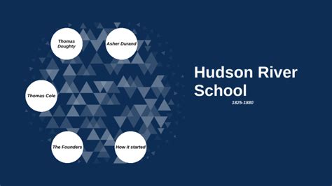 Hudson River School by Crystal Free on Prezi