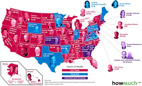 Infographic: The Richest Person in Every U.S. State in 2017