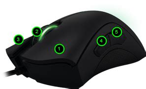 Razer DeathAdder Gaming Mouse - Essential Ergonomic Gaming Mouse