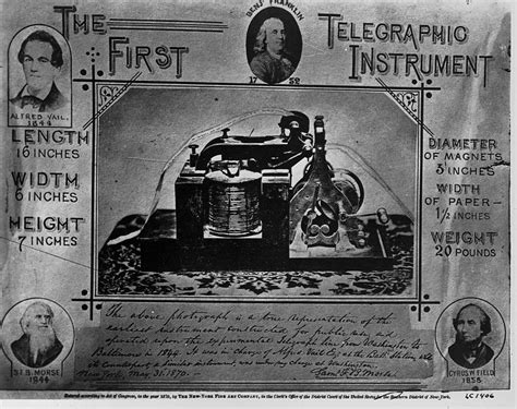 How Did the Telegraph Start a Revolution in Modern Communication? | Samuel morse, Revolution ...