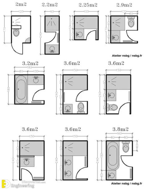 Standard Bathroom Dimensions | Engineering Discoveries