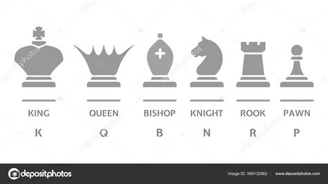 King And Queen Chess Symbols - Infoupdate.org