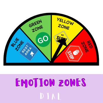 Green Blue Yellow Red Emotion Zone Dial by Teaching with Miss Tranter