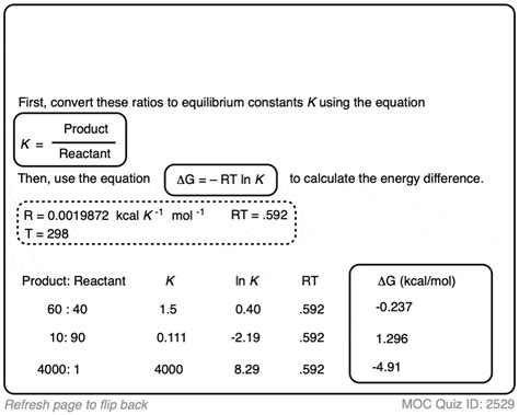 Equilibrium and Energy Relationships – Master Organic Chemistry