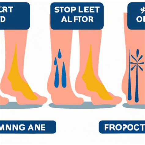 Trench Foot: Causes, Symptoms, and Treatment Options - The Explanation Express