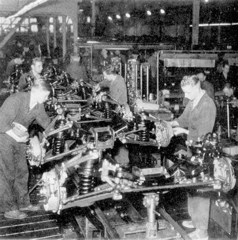 Borgward :: Borgward History