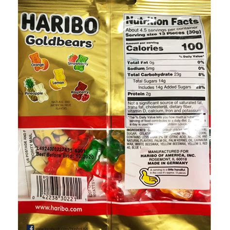 For Haribo Nutrition Labels