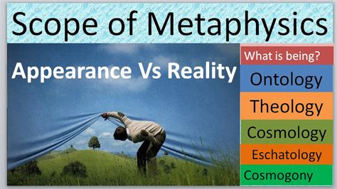 Scope of Metaphysics | Branches of Metaphysics | Philosophy Simplified ...