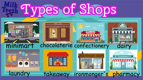 Types of Shops | Places and Shops in our Neighbourhood | Names of Shops ...