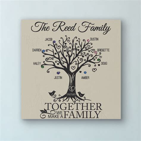 Birthstone Family Tree Family Tree Family Tree Gift - Etsy