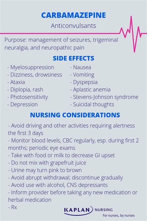 Read about the side effects and nursing considerations of Carbamazepine ...