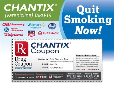 Non-Covered Prescription Coupons with Pharmacy Discounts