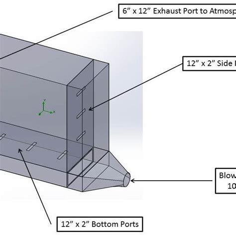 ENCLOSURE DIMENSIONS | Download Scientific Diagram