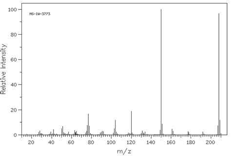 4-(4-NITROPHENYL)MORPHOLINE(10389-51-2) IR Spectrum