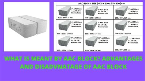 What is meant by AAC block? Advantages and Disadvantage of AAC block/ Uses of AAC block - YouTube