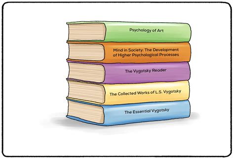 Lev Vygotsky (Psychologist Biography) | Practical Psychology