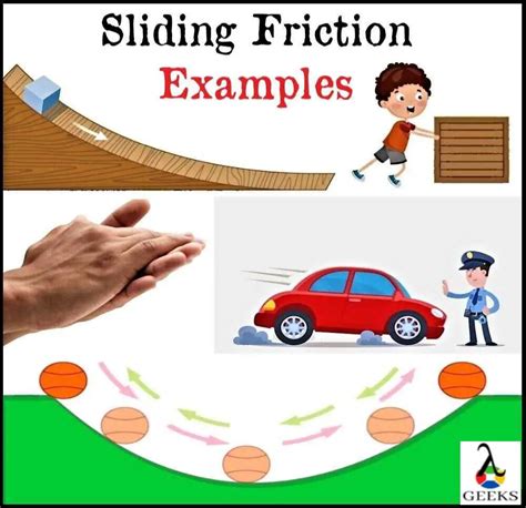 17 Examples Of Sliding Friction – Lambda Geeks