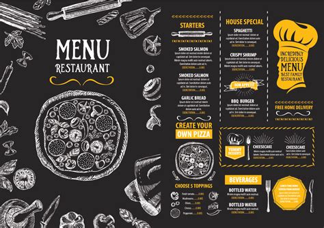 How to Design a Restaurant Menu | Chef Works