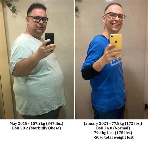 I've reached a healthy BMI for the first time ever in my adult life (story in comments). : r/wfpb