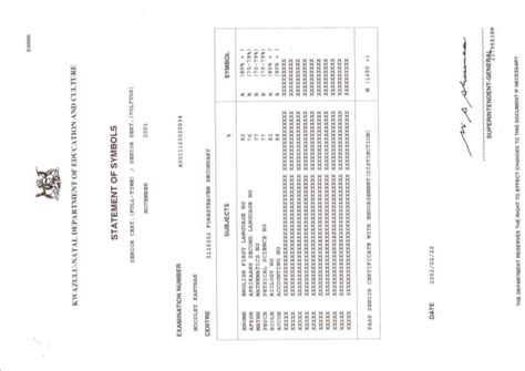 Matric Statement of symbols