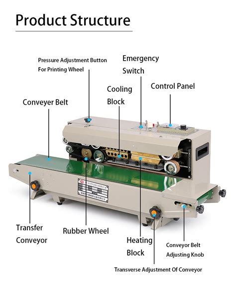 Continuous Band Sealer – Pack Equip Direct