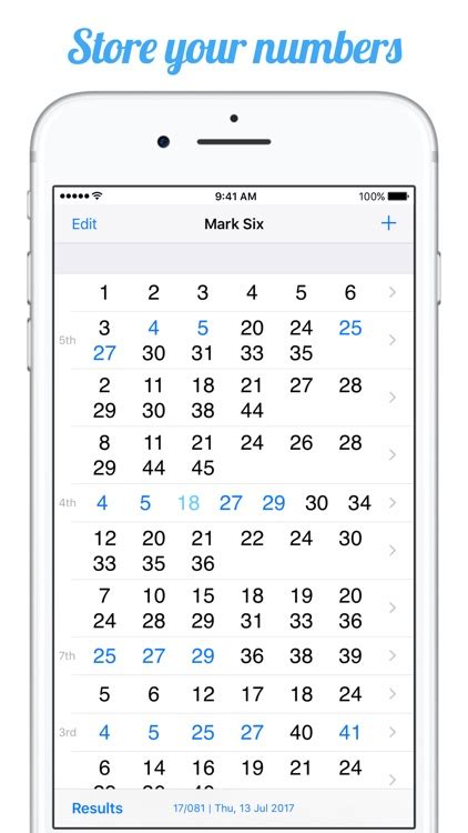 Mark Six Results by Sam Tang