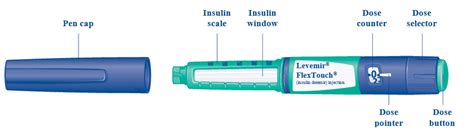 Insulin Levemir FlexTouch Pen 100 Unit/mL 5×3 mL - Northern Insulin