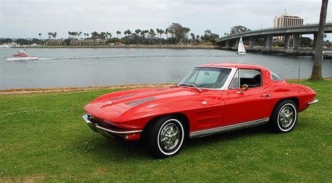 1963 Corvette Stingray C2 Production Quantity and Wheel Options