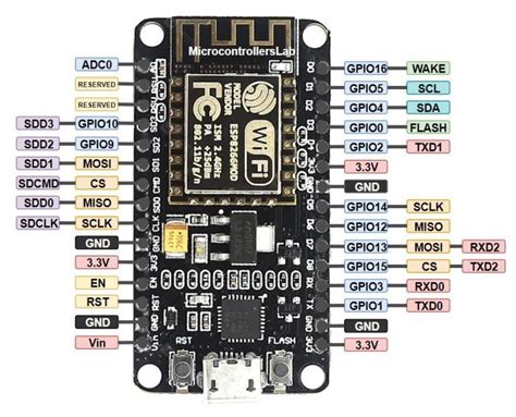 My Esp8266 Is Not Being Detected