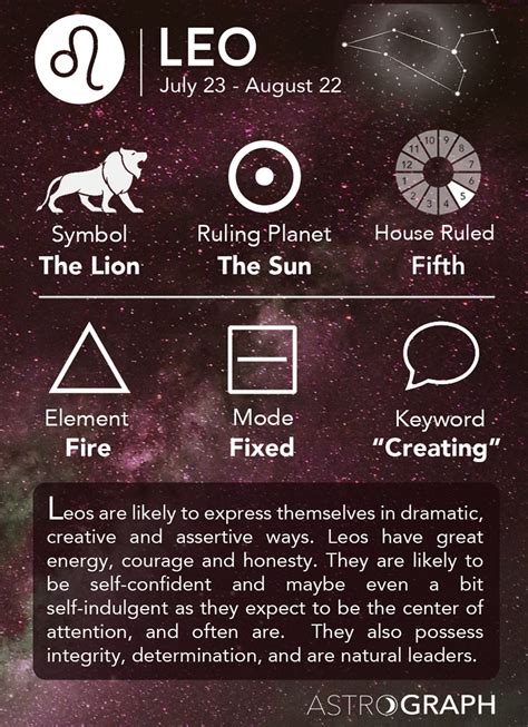 Zodiac Signs – MAPLETOWN MESSENGER