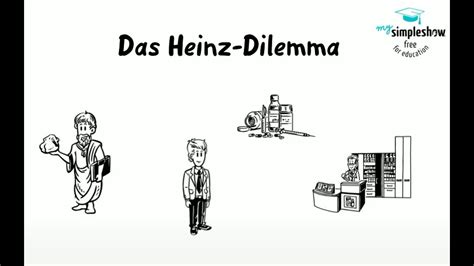 Praxis Ethik Philosophie: Das Heinz Dilemma - YouTube