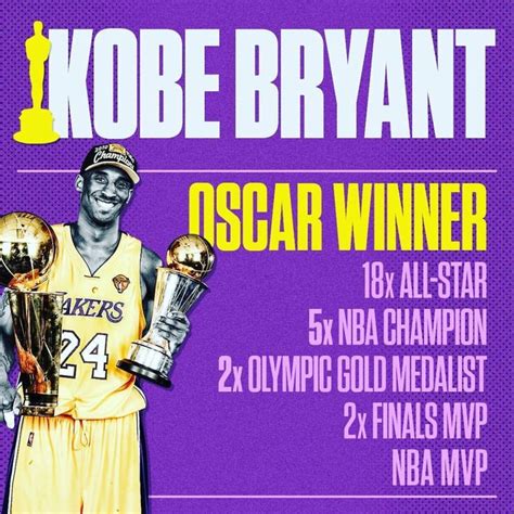 Пин от пользователя Carmen Herrera на доске Kobe Bryant