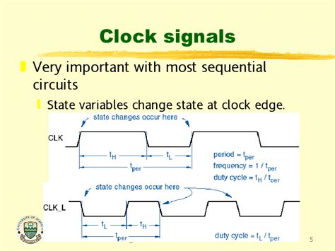 Clock signals