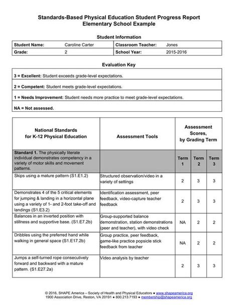 Grading in Physical Education - supportREALteachers.org